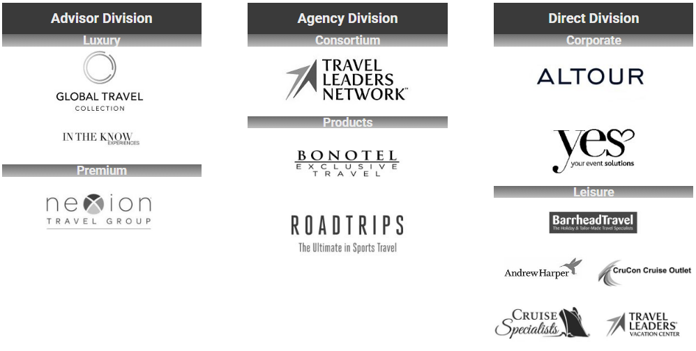 Politicas de Privacidad Marcas